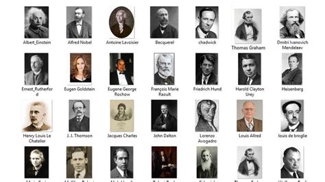 scientest|22 Famous Scientists: Their Crucial Contributions and。